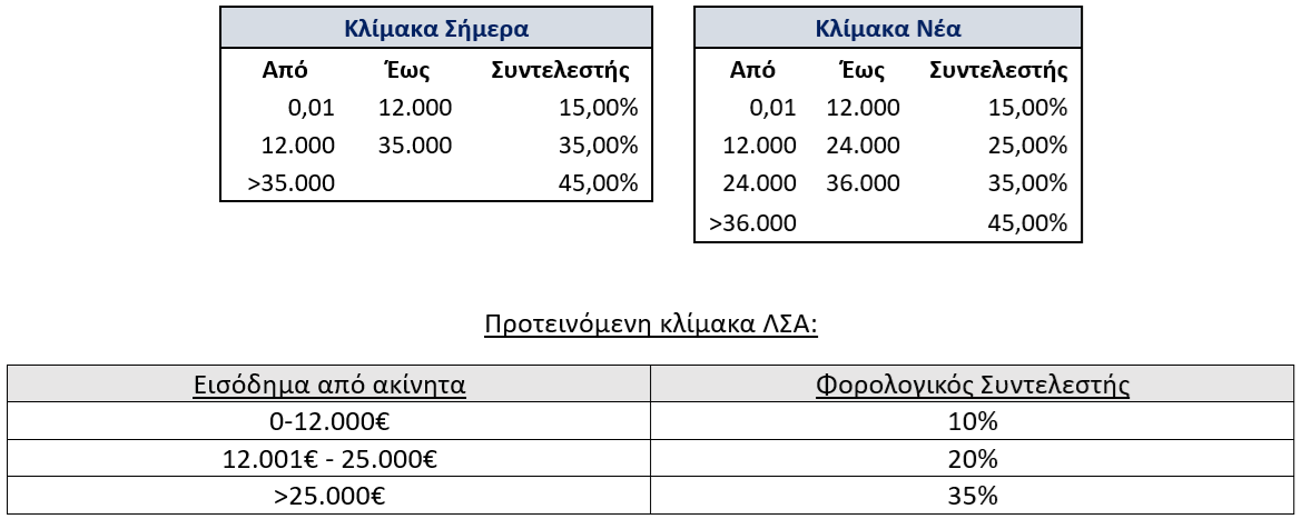202509foreisodimaakinita.png